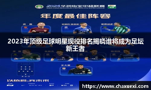 2023年顶级足球明星现役排名揭晓谁将成为足坛新王者